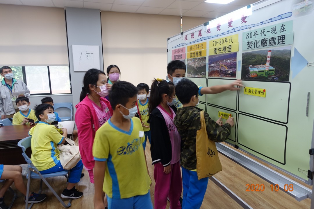 教學活動中(二)